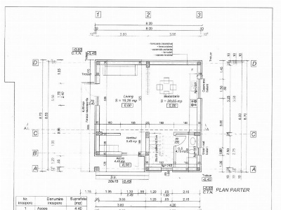 Vânzare vilă P+1 *nouă* - la cheie - Târgu Jiu - zona Dedeman