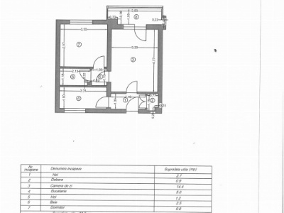 Vânzare apartament 2 camere, etaj 1, în Târgu Jiu - zona 8 Mai
