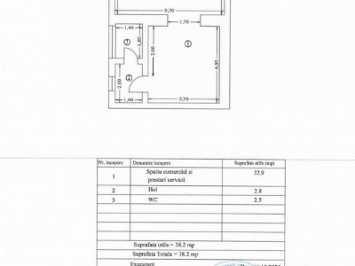 Închiriere spațiu comercial central – strada Siretului, vizavi de Finanțe